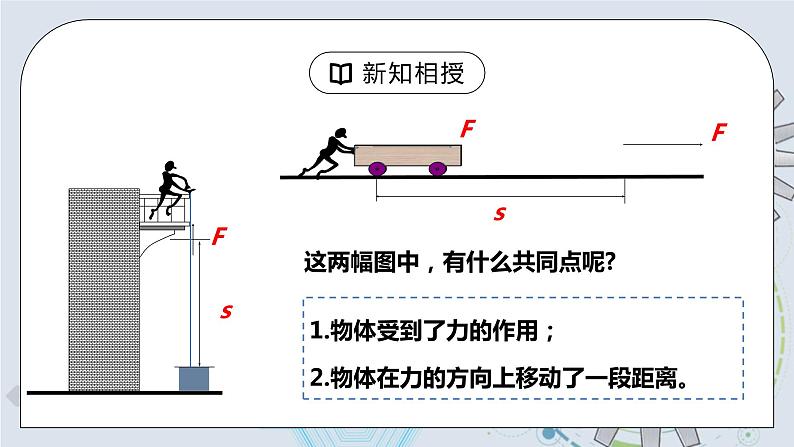 11.1 功 课件+素材 人教版八年级下册精品同步资料（送教案练习）07