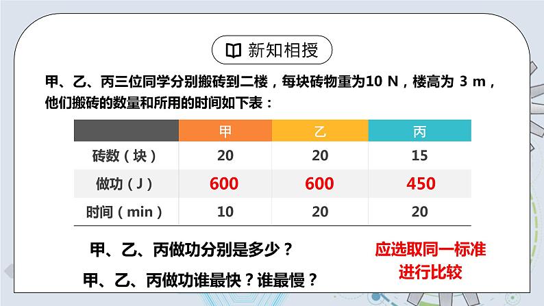 11.2 功率 课件+素材 人教版八年级下册精品同步资料（送教案练习）08