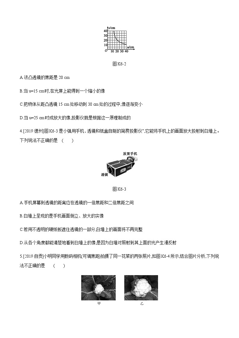 初中物理中考复习 课时训练06 透镜及其应用02