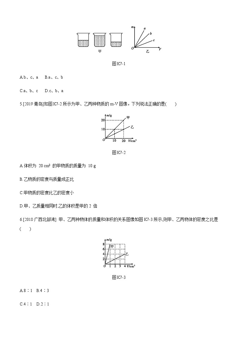 初中物理中考复习 课时训练07 质量与密度02