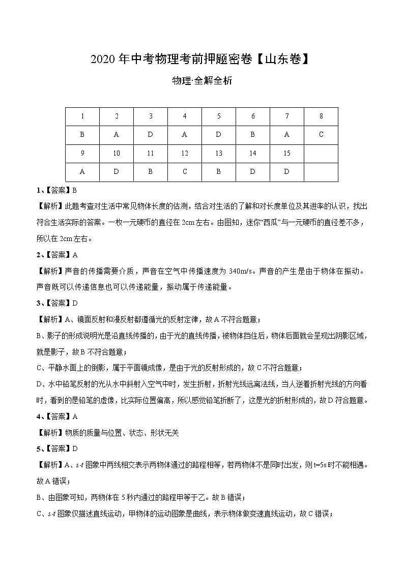 初中物理中考复习 山东-2020年中考物理考前押题密卷（全解全析）01