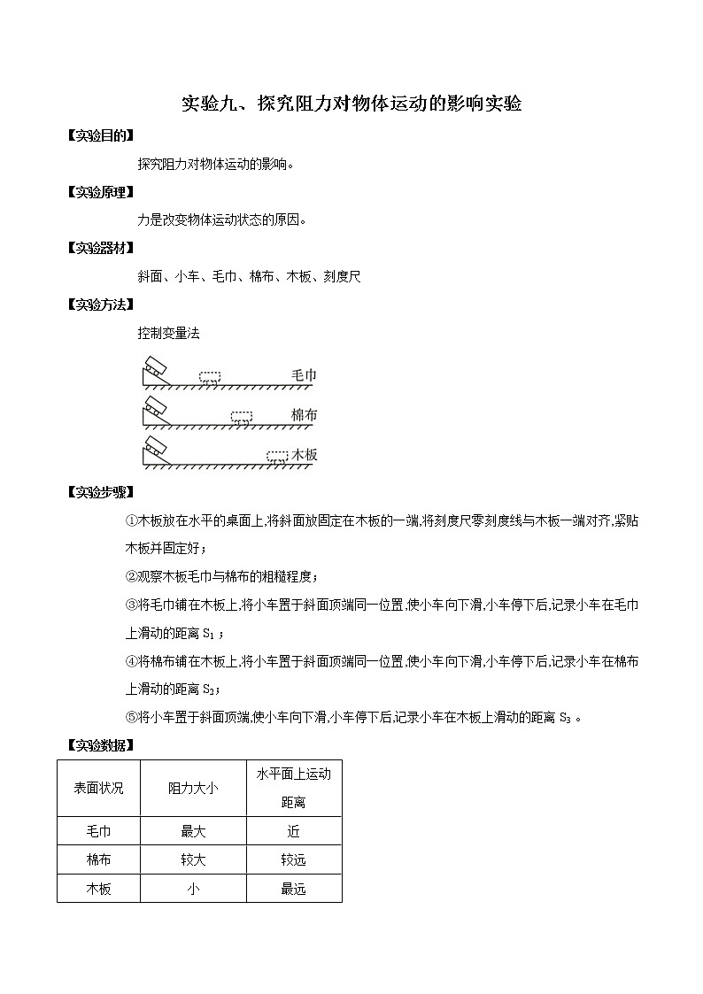 初中物理中考复习 实验09 探究阻力对物体运动的影响实验（解析版）第1页