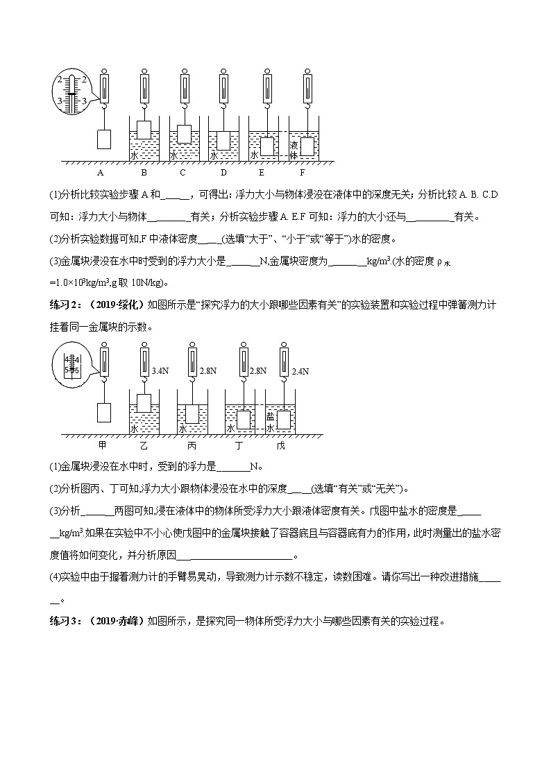 初中物理中考复习 实验14 探究浮力大小影响因素实验（原卷版）第3页