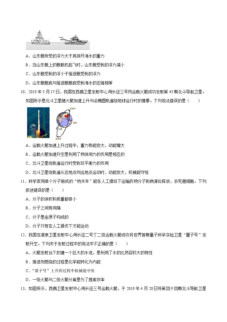初中物理中考复习 特训02 选择20题（原卷版）第3页