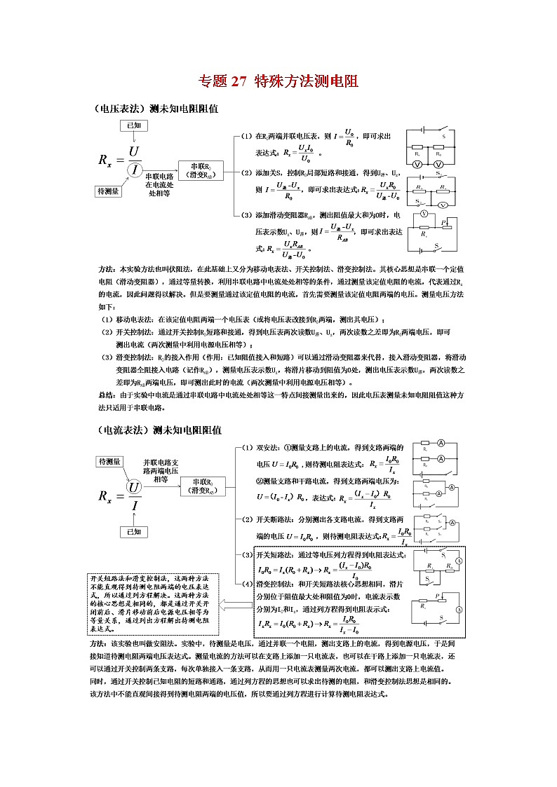 初中物理中考复习 题型27 特殊方法测电阻-2020年中考物理倒计时冲刺32种题型全攻略第1页