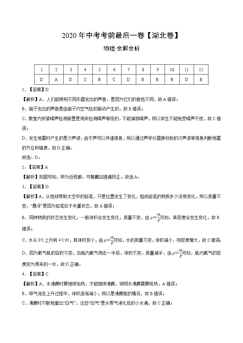 初中物理中考复习 物理-（湖北卷）2020年中考考前最后一卷（全解全析）第1页