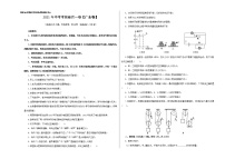 初中物理中考复习 物理-（广东卷）【试题猜想】2021年中考考前最后一卷（考试版）