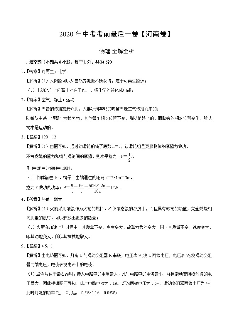 初中物理中考复习 物理-（河南卷）2020年中考考前最后一卷（全解全析）第1页