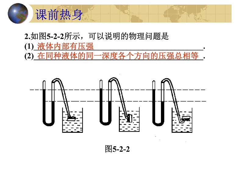 初中物理中考复习 液体压强（物理中考复习课件）(509K)第4页