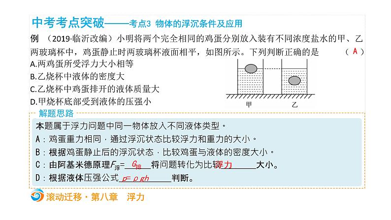 初中物理中考复习 中考物理大一轮滚动复习课件：第八章  浮力06