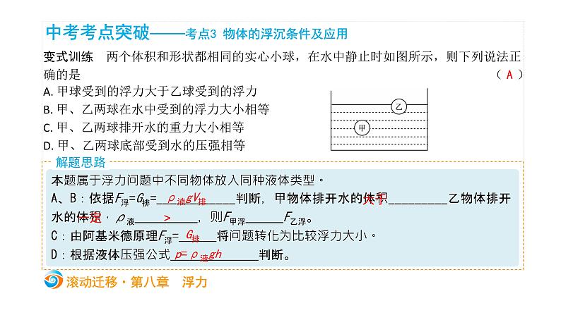 初中物理中考复习 中考物理大一轮滚动复习课件：第八章  浮力07