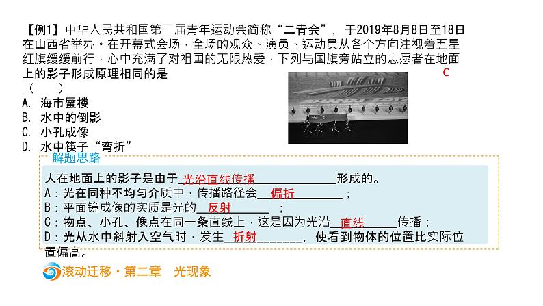 初中物理中考复习 中考物理大一轮滚动复习课件：第二章   光现象06