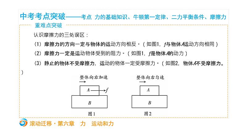 初中物理中考复习 中考物理大一轮滚动复习课件：第六章  力  运动和力第5页