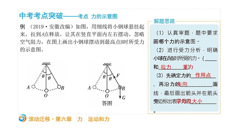 初中物理中考复习 中考物理大一轮滚动复习课件：第六章  力  运动和力第8页