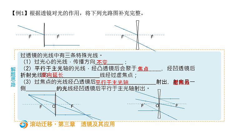 初中物理中考复习 中考物理大一轮滚动复习课件：第三章   透镜及其应用05