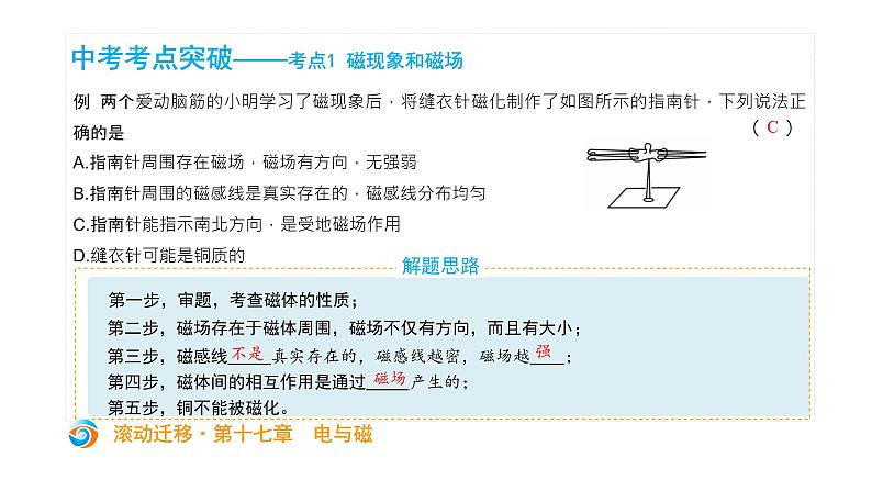 初中物理中考复习 中考物理大一轮滚动复习课件：第十七章  电与磁03