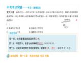初中物理中考复习 中考物理大一轮滚动复习课件：第十三章  电流和电路