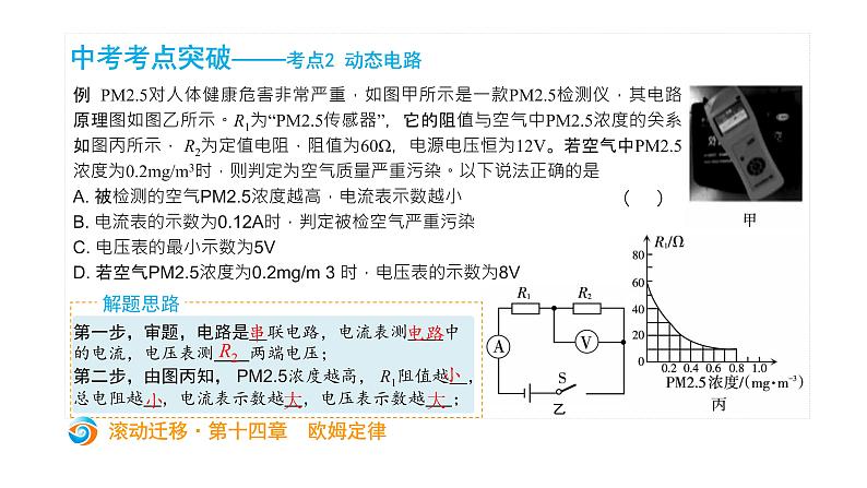 初中物理中考复习 中考物理大一轮滚动复习课件：第十四章  欧姆定律06