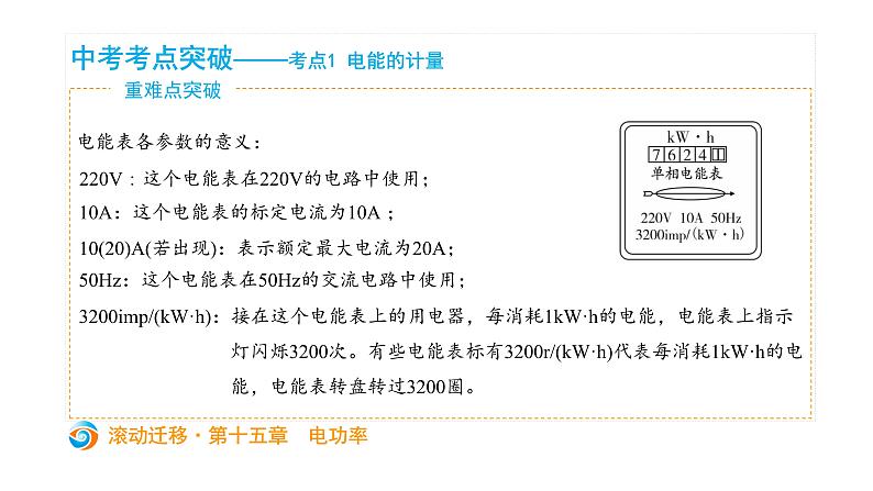 初中物理中考复习 中考物理大一轮滚动复习课件：第十五章  电功率第5页