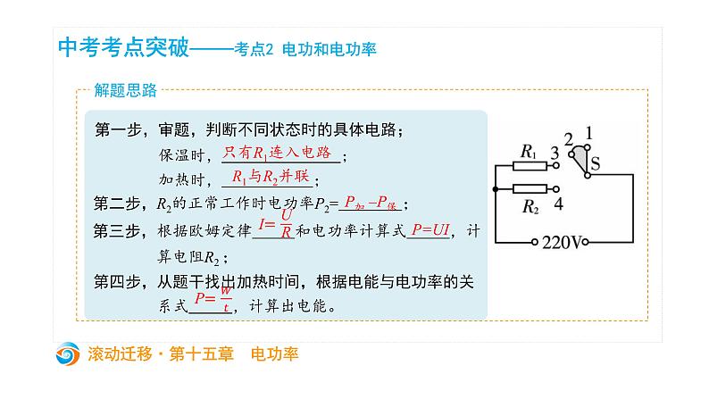 初中物理中考复习 中考物理大一轮滚动复习课件：第十五章  电功率第7页