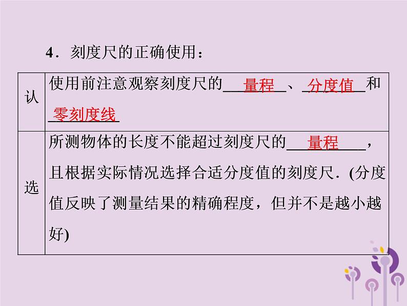 初中物理中考复习 中考物理第一部分教材梳理篇第二板块运动和力第8课时机械运动课件第5页