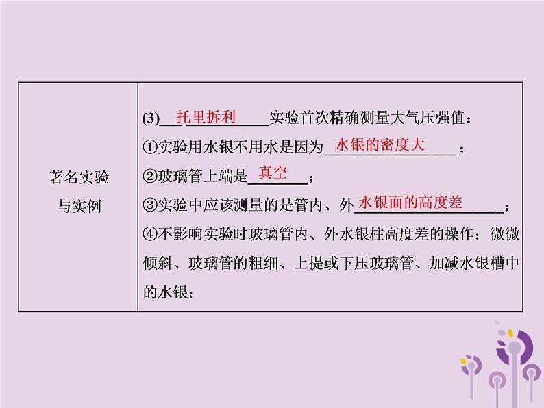 初中物理中考复习 中考物理第一部分教材梳理篇第二板块运动和力第15课时大气压强流体压强与流速的关系课件第3页