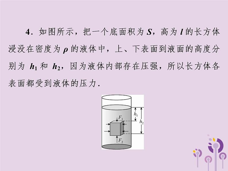 初中物理中考复习 中考物理第一部分教材梳理篇第二板块运动和力第16课时浮力阿基米德原理课件第8页