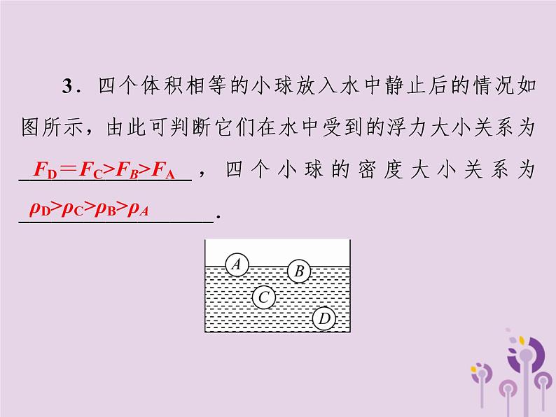 初中物理中考复习 中考物理第一部分教材梳理篇第二板块运动和力第17课时浮沉条件及其应用课件第5页