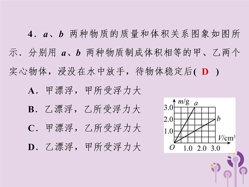 初中物理中考复习 中考物理第一部分教材梳理篇第二板块运动和力第17课时浮沉条件及其应用课件第6页