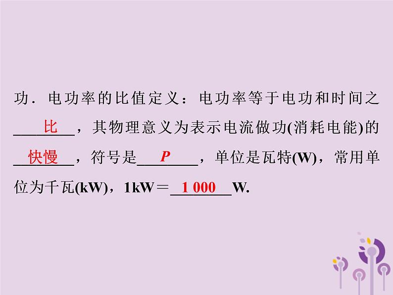 初中物理中考复习 中考物理第一部分教材梳理篇第三板块电与磁第25课时电能电功电功率课件第3页