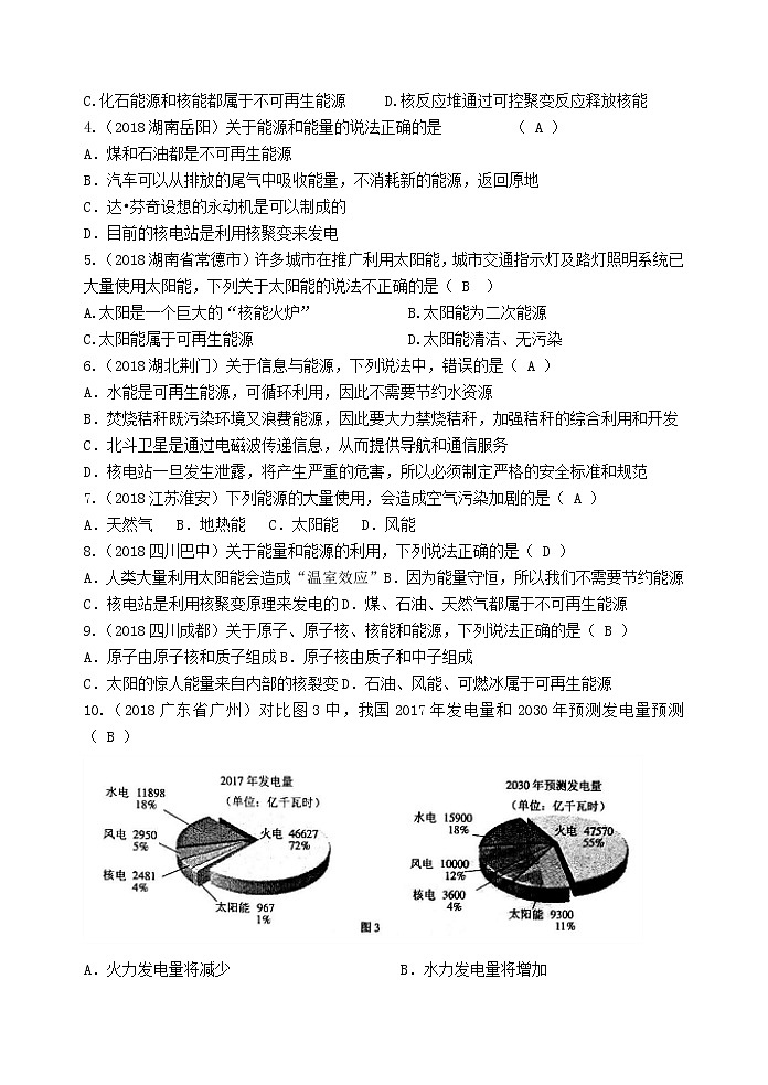 初中物理中考复习 中考物理总复习系列22能源与可持续发展 试卷03