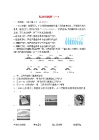 初中物理中考复习 中考物理总复习系列综合检测一