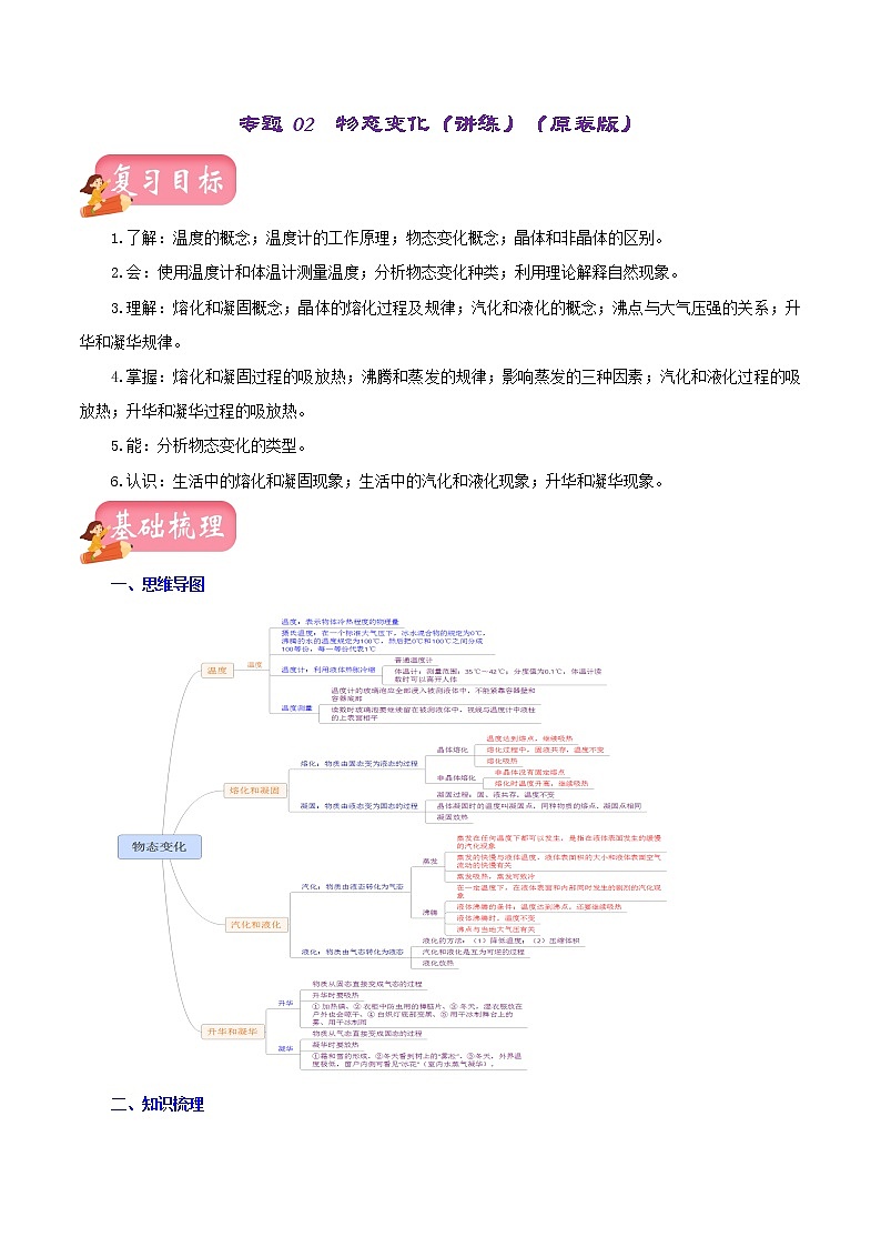 初中物理中考复习 专题02  物态变化（讲练）（原卷版）-2022年中考一轮复习讲练测第1页