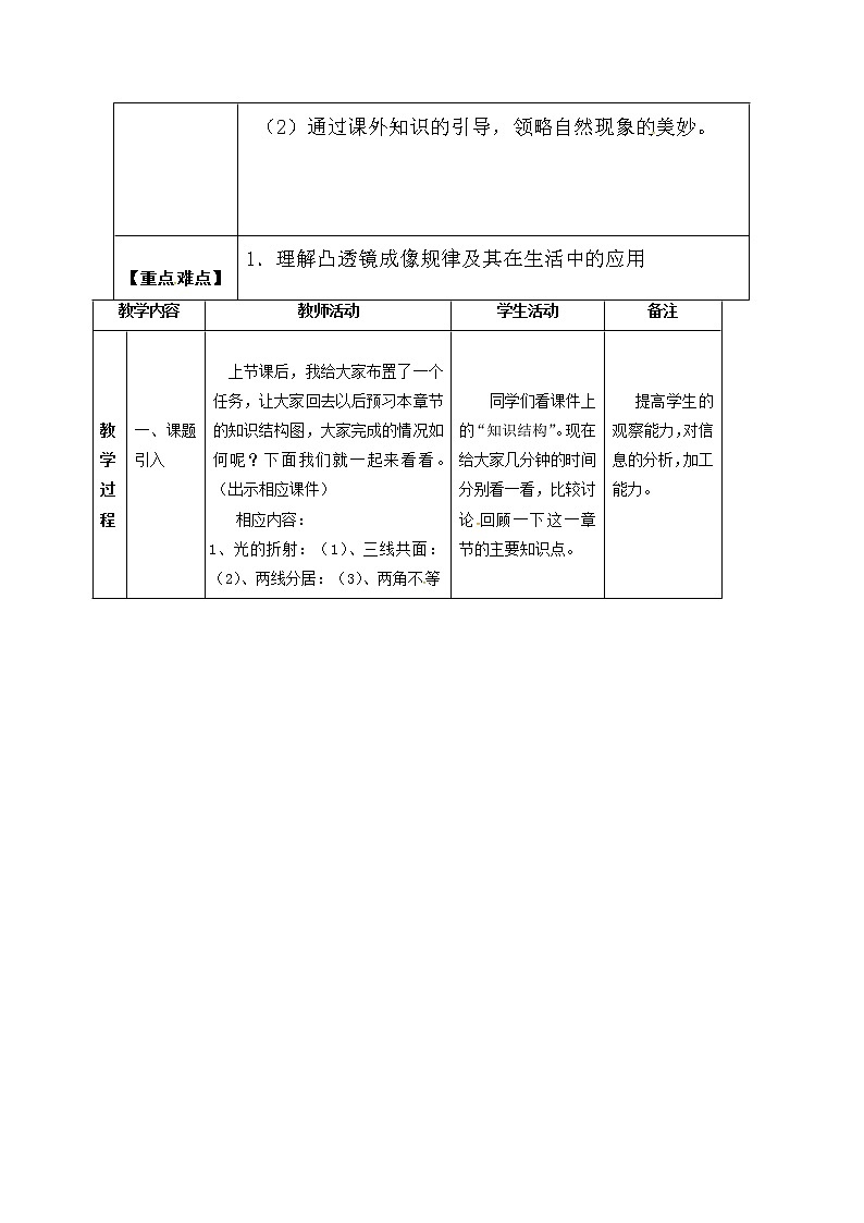 初中物理中考复习 中考物理第一轮复习教案  第五章  透镜 及其应用第2页
