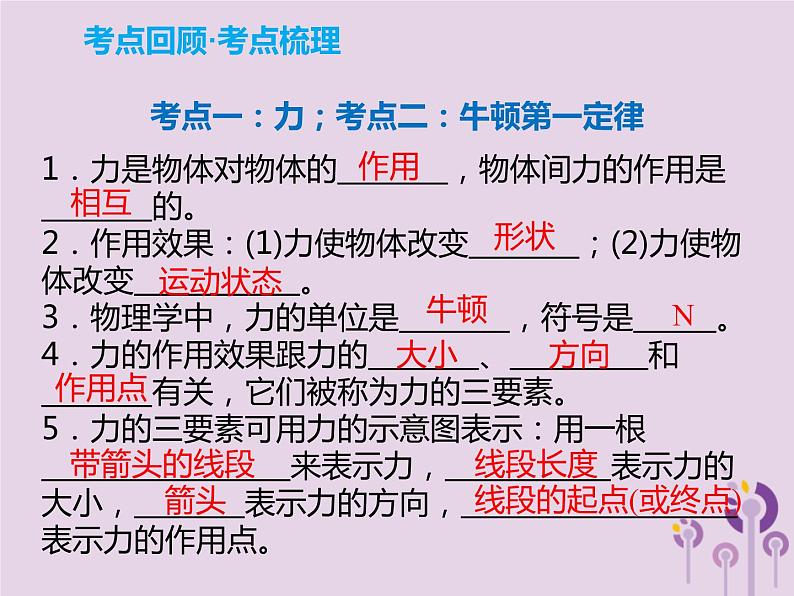 初中物理中考复习 中考物理解读总复习第一轮第二部分物质运动和相互作用第7章力运动和力课件02