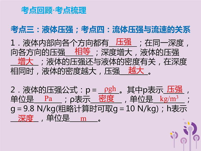 初中物理中考复习 中考物理解读总复习第一轮第二部分物质运动和相互作用第9章压强第2课时课件第2页