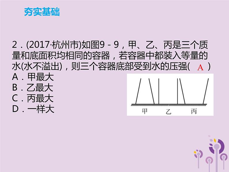 初中物理中考复习 中考物理解读总复习第一轮第二部分物质运动和相互作用第9章压强第2课时课件第7页