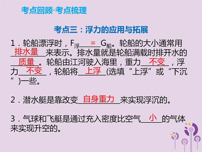 初中物理中考复习 中考物理解读总复习第一轮第二部分物质运动和相互作用第10章浮力第2课时课件第2页
