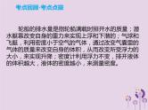 初中物理中考复习 中考物理解读总复习第一轮第二部分物质运动和相互作用第10章浮力第2课时课件