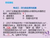 初中物理中考复习 中考物理解读总复习第一轮第二部分物质运动和相互作用第10章浮力第2课时课件