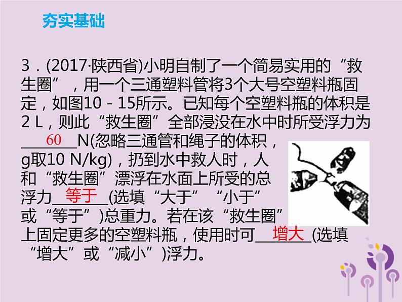 初中物理中考复习 中考物理解读总复习第一轮第二部分物质运动和相互作用第10章浮力第2课时课件第5页