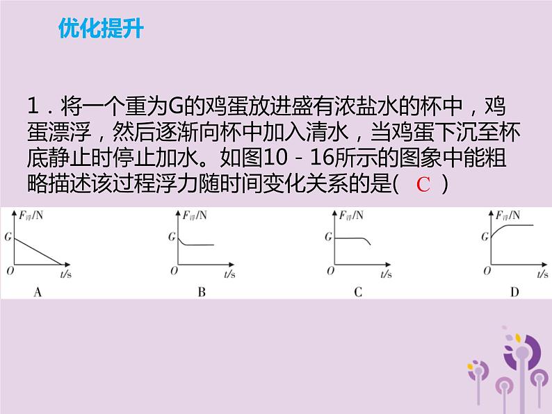 初中物理中考复习 中考物理解读总复习第一轮第二部分物质运动和相互作用第10章浮力第2课时课件第6页