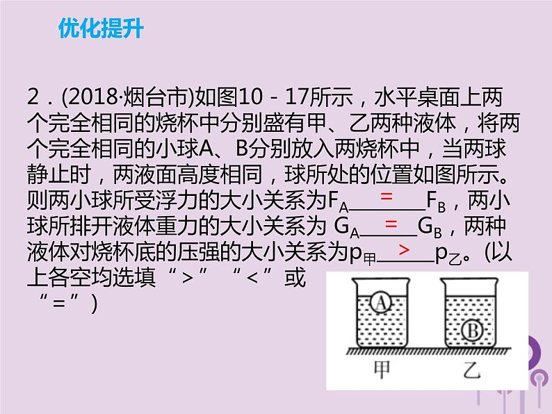 初中物理中考复习 中考物理解读总复习第一轮第二部分物质运动和相互作用第10章浮力第2课时课件第7页