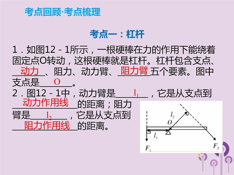 初中物理中考复习 中考物理解读总复习第一轮第三部分能量第12章简单机械课件02