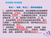 初中物理中考复习 中考物理解读总复习第一轮第四部分电与磁第16章电流和电路课件