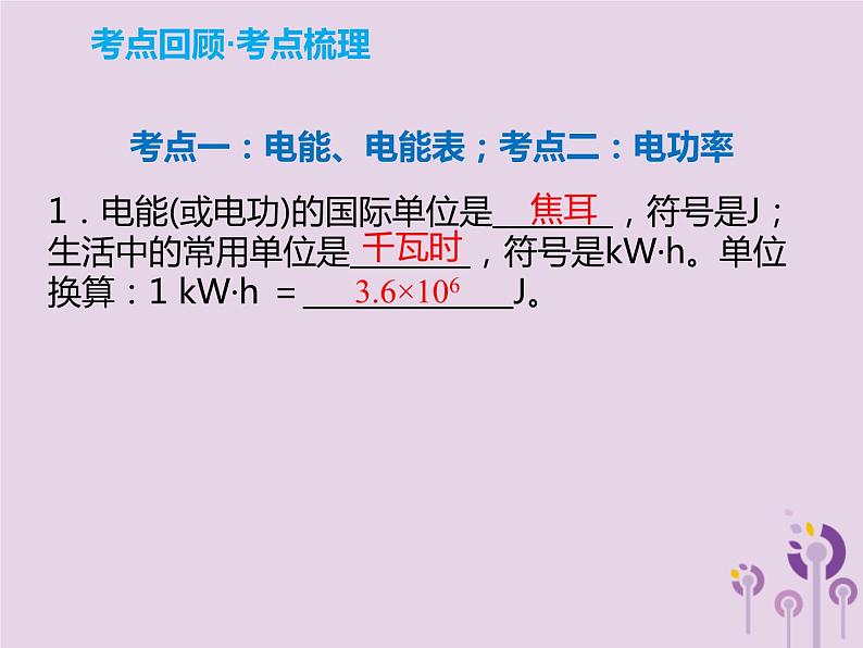 初中物理中考复习 中考物理解读总复习第一轮第四部分电与磁第19章电功率课件02