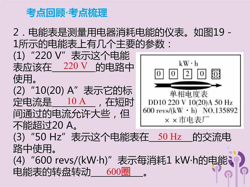 初中物理中考复习 中考物理解读总复习第一轮第四部分电与磁第19章电功率课件03