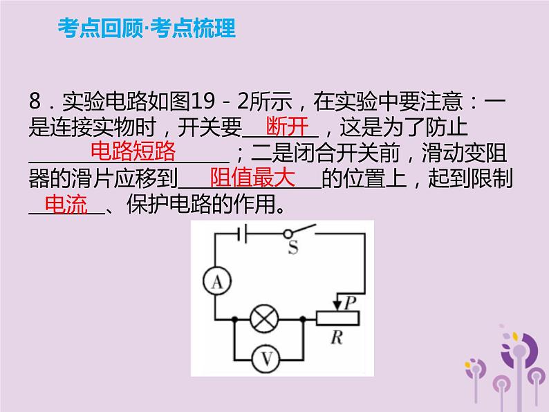 初中物理中考复习 中考物理解读总复习第一轮第四部分电与磁第19章电功率课件06