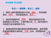 初中物理中考复习 中考物理解读总复习第一轮第四部分电与磁第21章电与磁课件