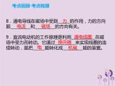 初中物理中考复习 中考物理解读总复习第一轮第四部分电与磁第21章电与磁课件
